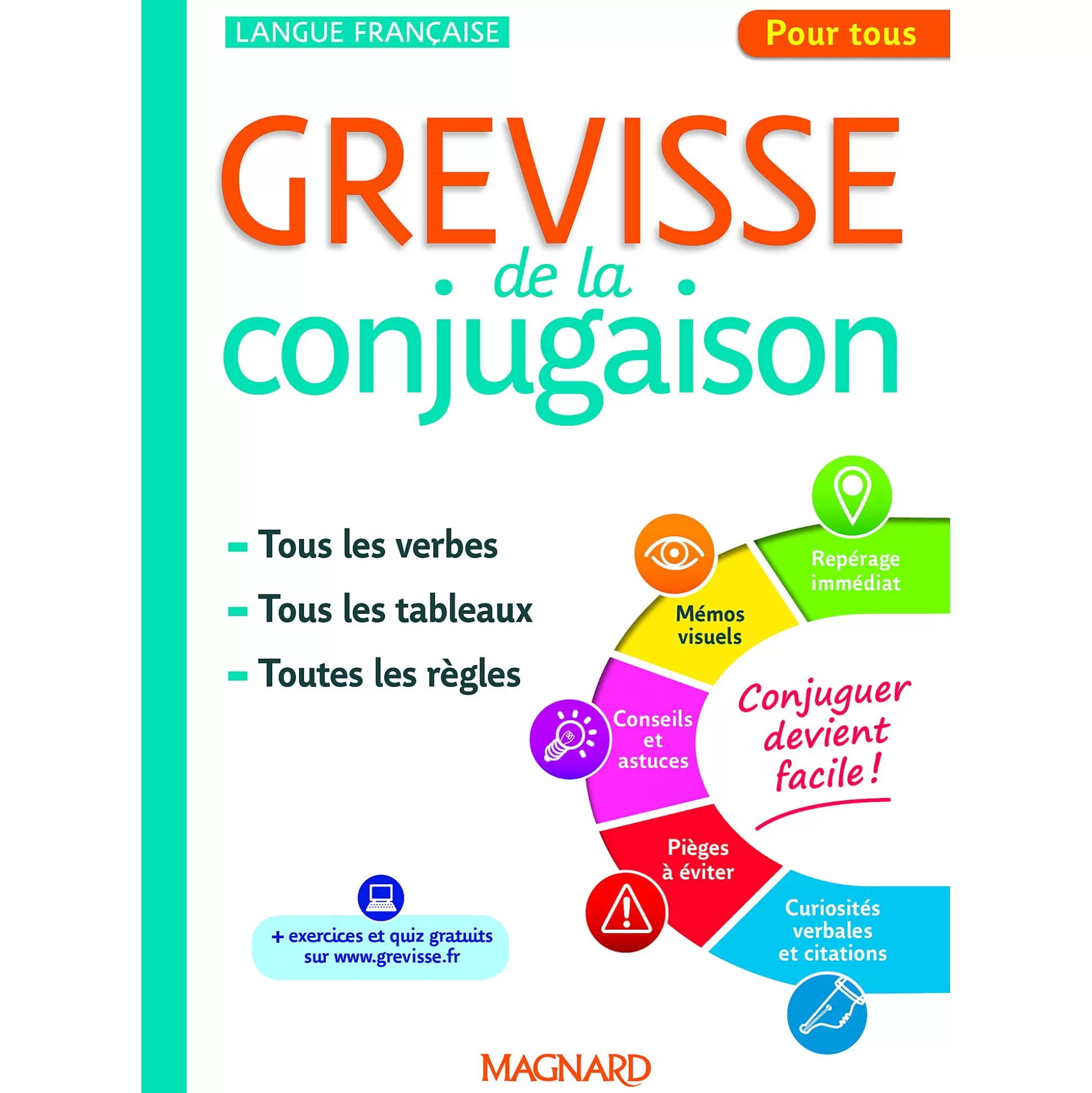 * Woordenboeken-Gr Visse De La Conjugaison