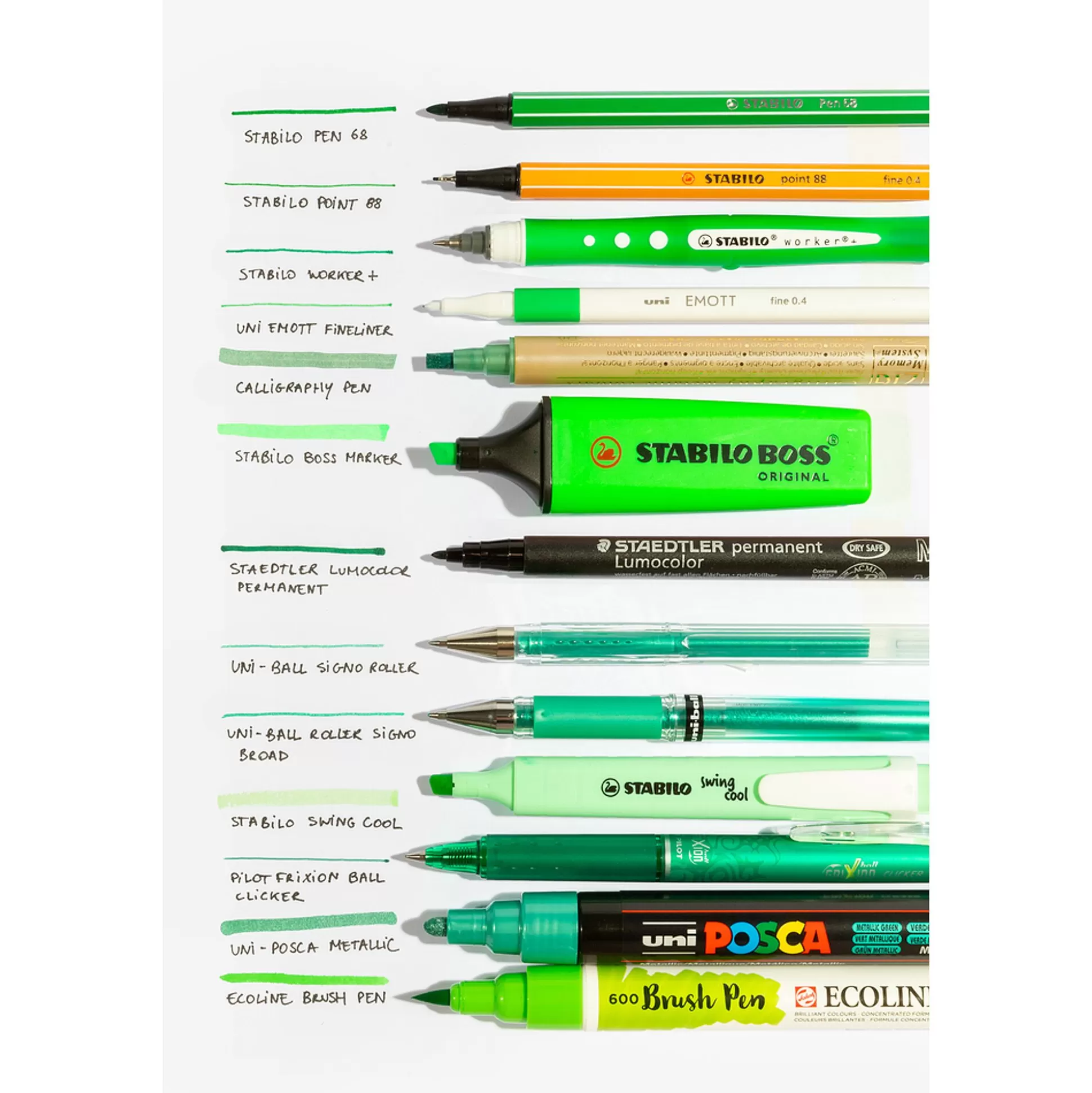 STAEDTLER Stiften-Lumocolor Permanent Medium Groen