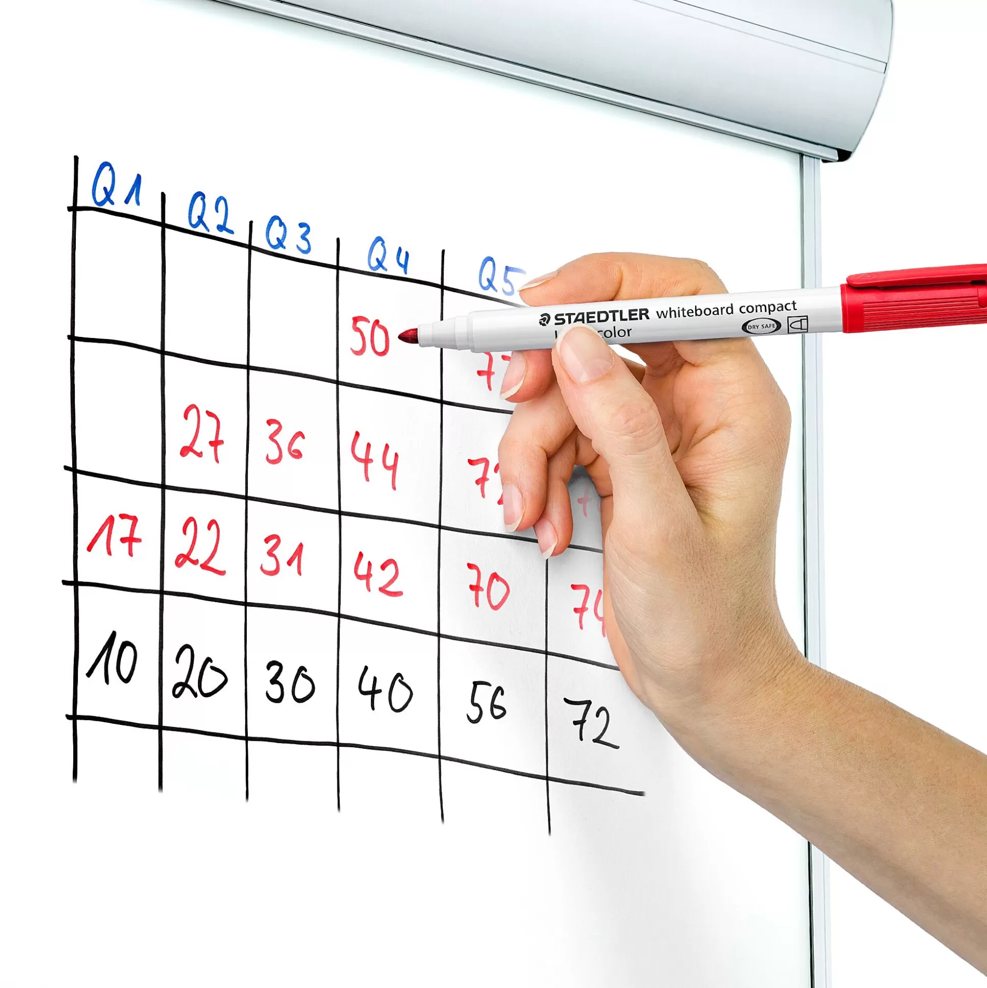 STAEDTLER Klein Presentatiemateriaal-Lumocolor Whiteboard Marker Compact 1-2Mm Assorti 4 Stuks