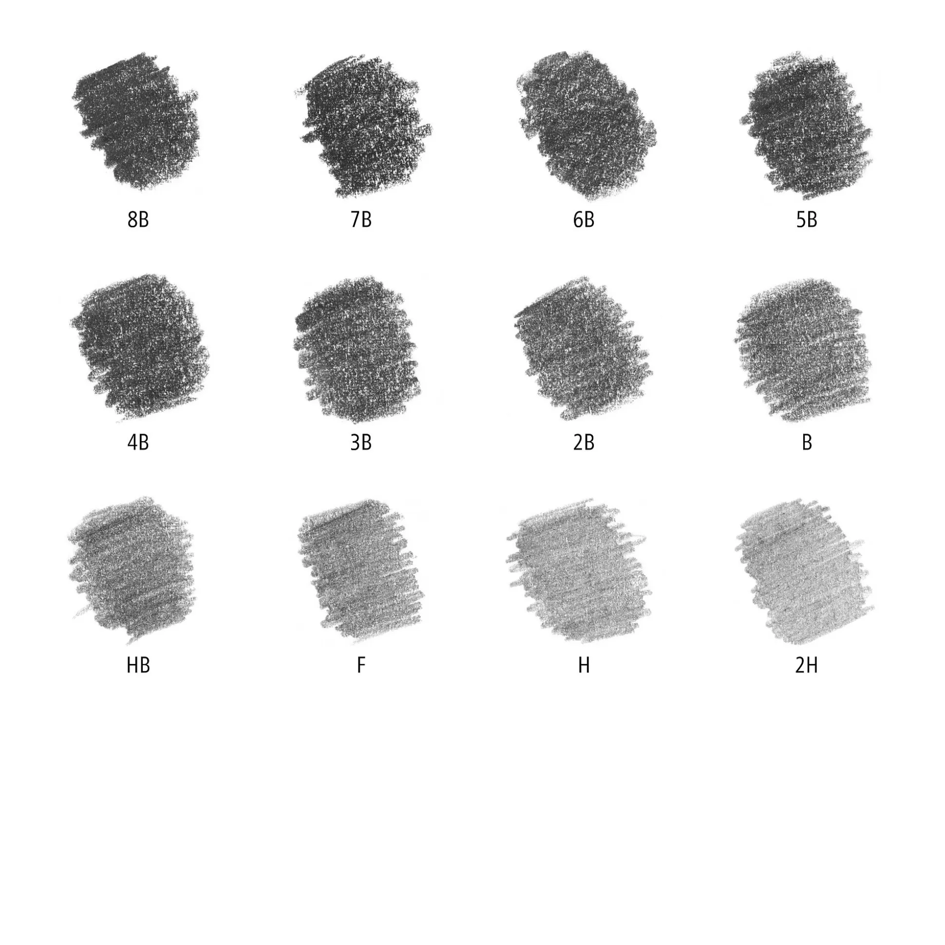 STAEDTLER Potloden & Gommen-Mars Lumograph Potloden 12 Stuks